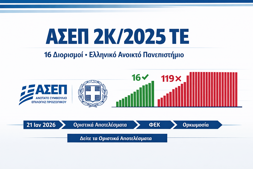 Γράφημα αποτελεσμάτων ΑΣΕΠ 2Κ/2025 ΤΕ - 16 διορισμοί Ελληνικό Ανοικτό Πανεπιστήμιο