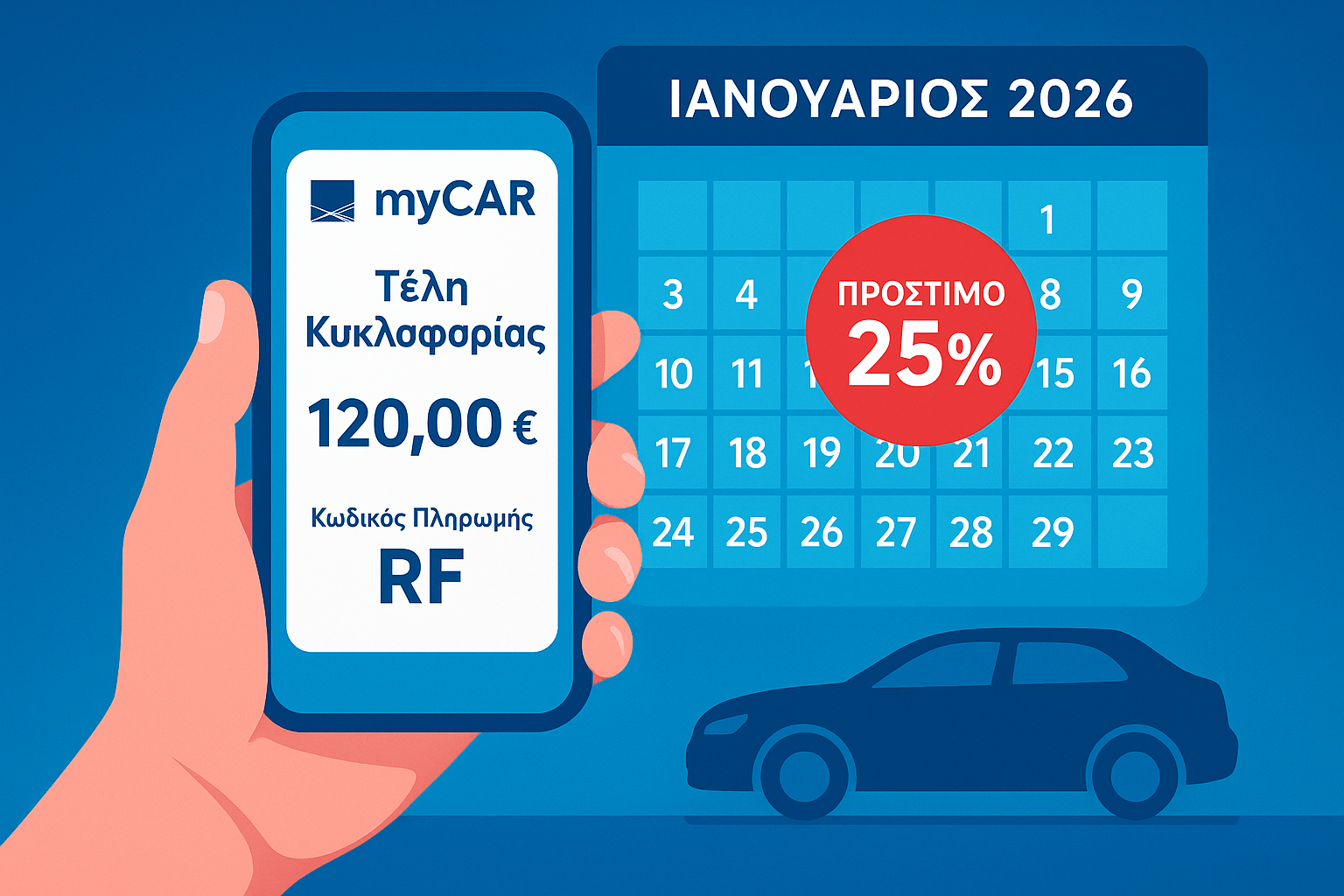 Ειδοποιητήριο myCAR για τέλη κυκλοφορίας 2026 και η προθεσμία 31 Δεκεμβρίου 2025.