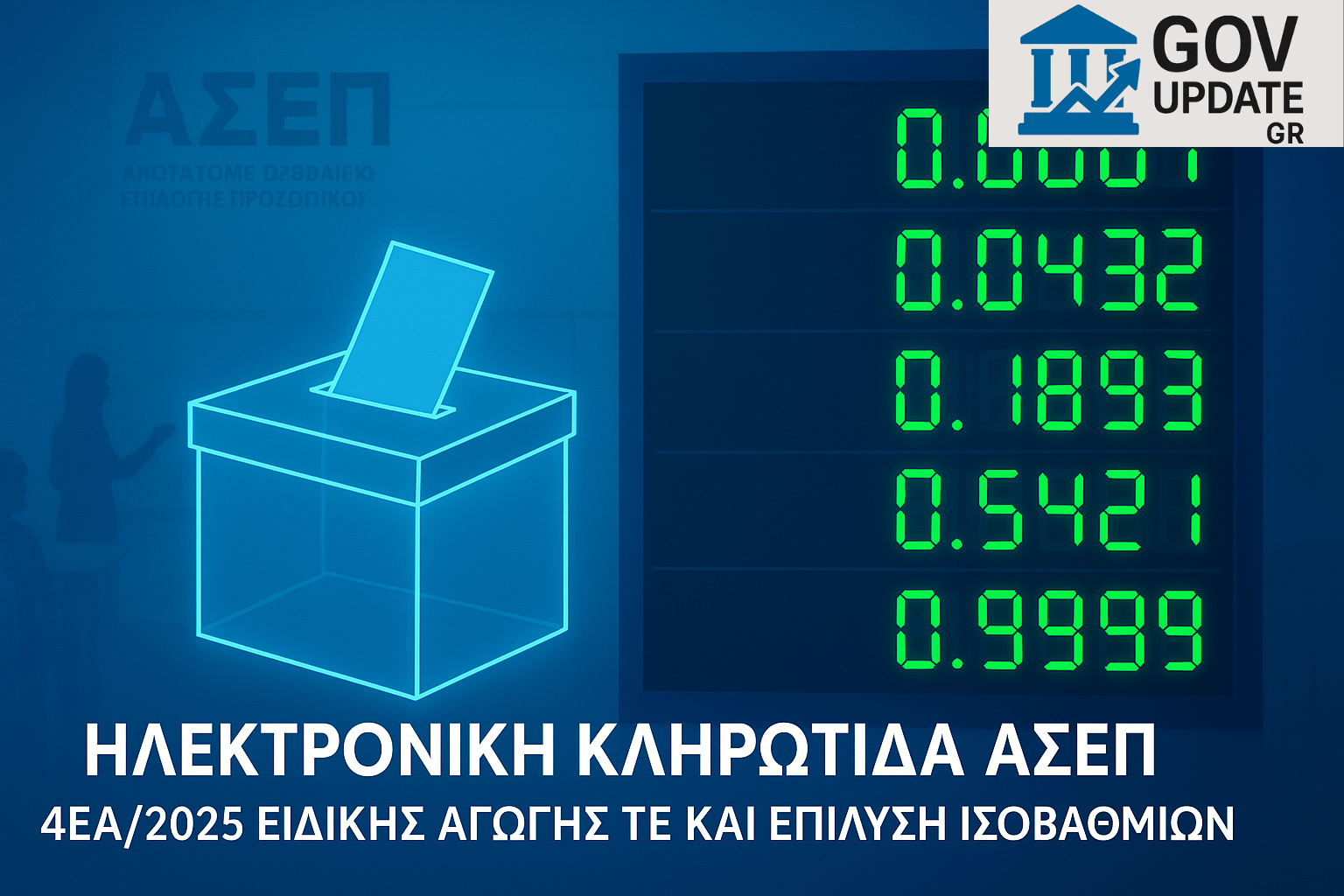 Ηλεκτρονική κληρωτίδα ΑΣΕΠ για την 4ΕΑ/2025 Ειδικής Αγωγής ΤΕ και την επίλυση ισοβαθμιών.